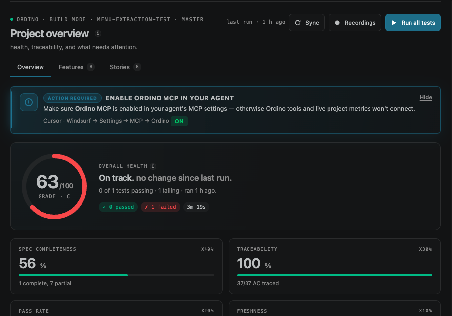 Project overview